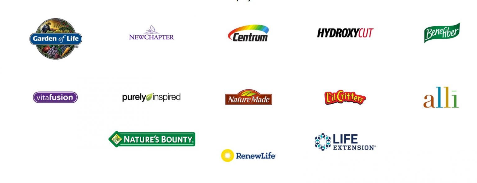 ConstantWeightLoss Your guides to losing weight consistently!